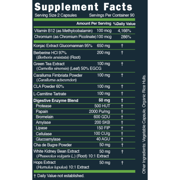 LEAN - Body Composition Improvement Formula - Image 2